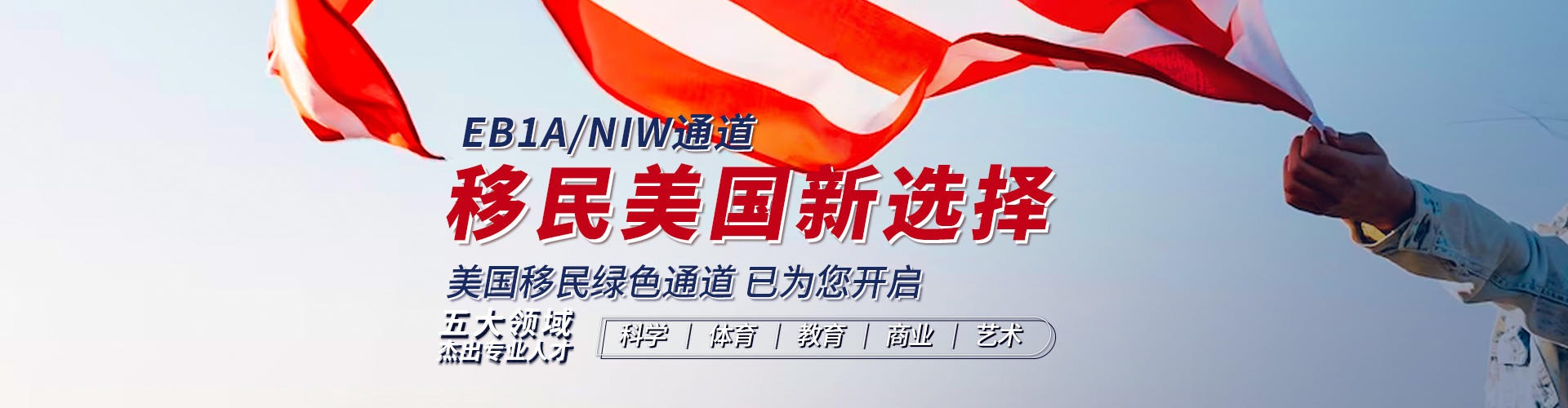 如何办理美国EB1A海报图