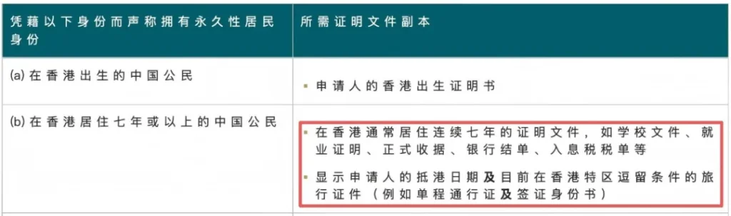 7 年通常居住证明 7 年通常居住证明