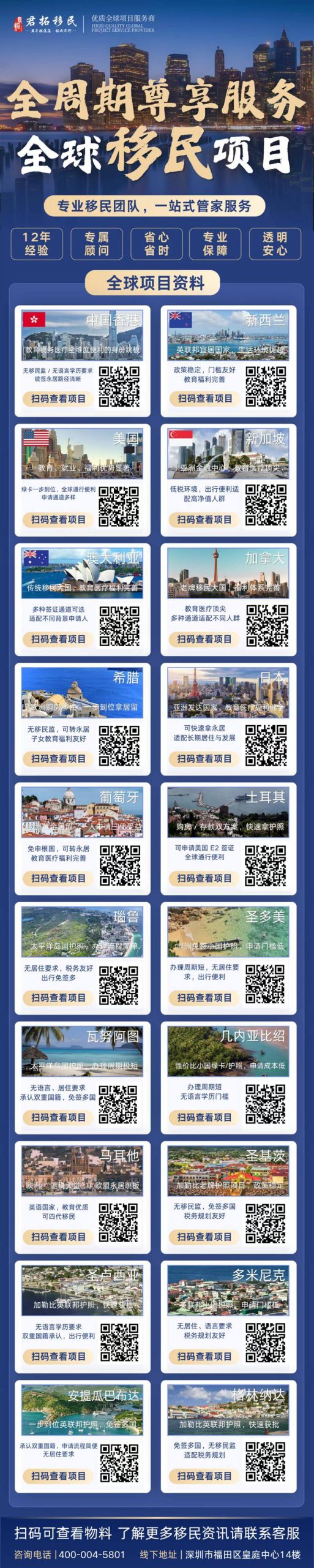 全球优质移民项目