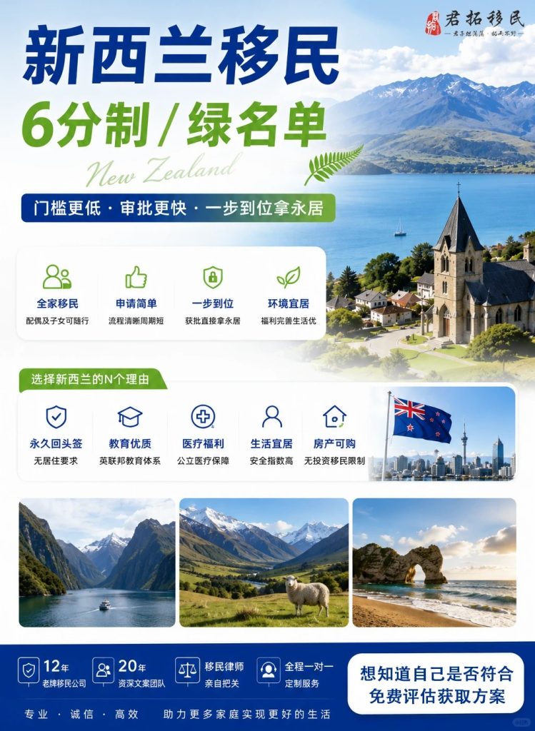 2026新西兰身份窗口期真的别再错过
