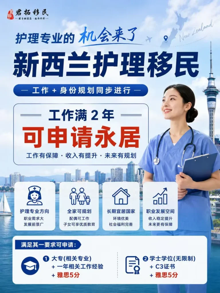 新西兰护工移民项目介绍图