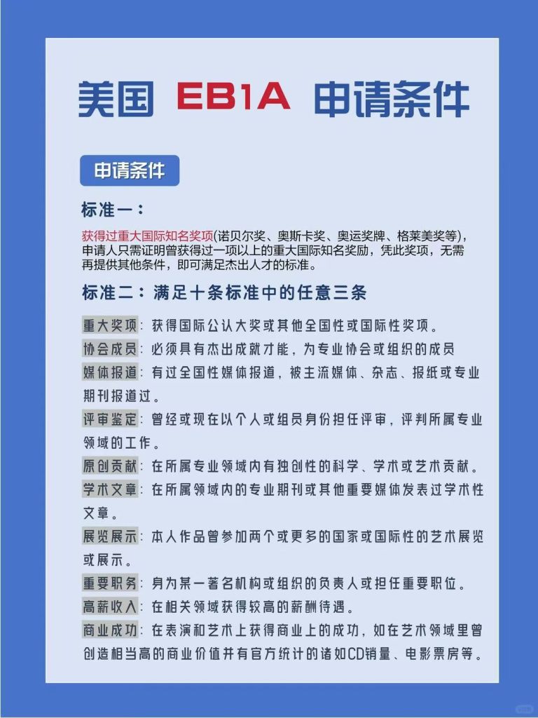 新媒体营销总经理 15 年行业经验顺利拿下美国 EB1A 移民 (1) 新媒体营销总经理 15 年行业经验顺利拿下美国 EB1A 移民 (1)