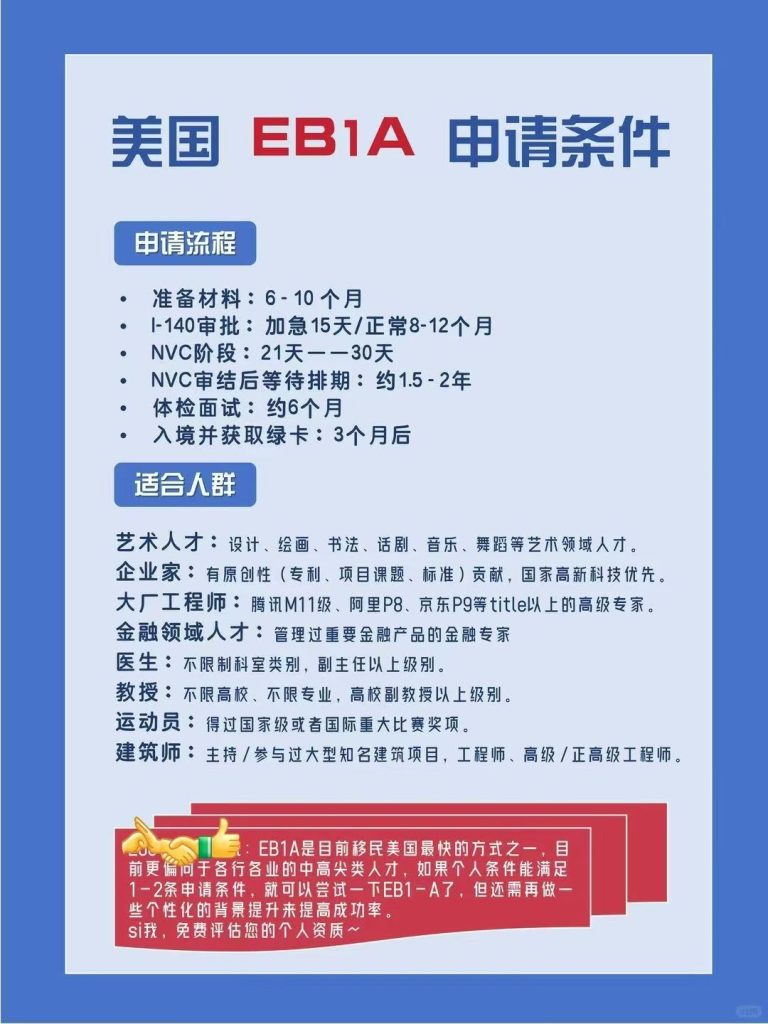 新媒体营销总经理 15 年行业经验顺利拿下美国 EB1A 移民 (2) 新媒体营销总经理 15 年行业经验顺利拿下美国 EB1A 移民 (2)