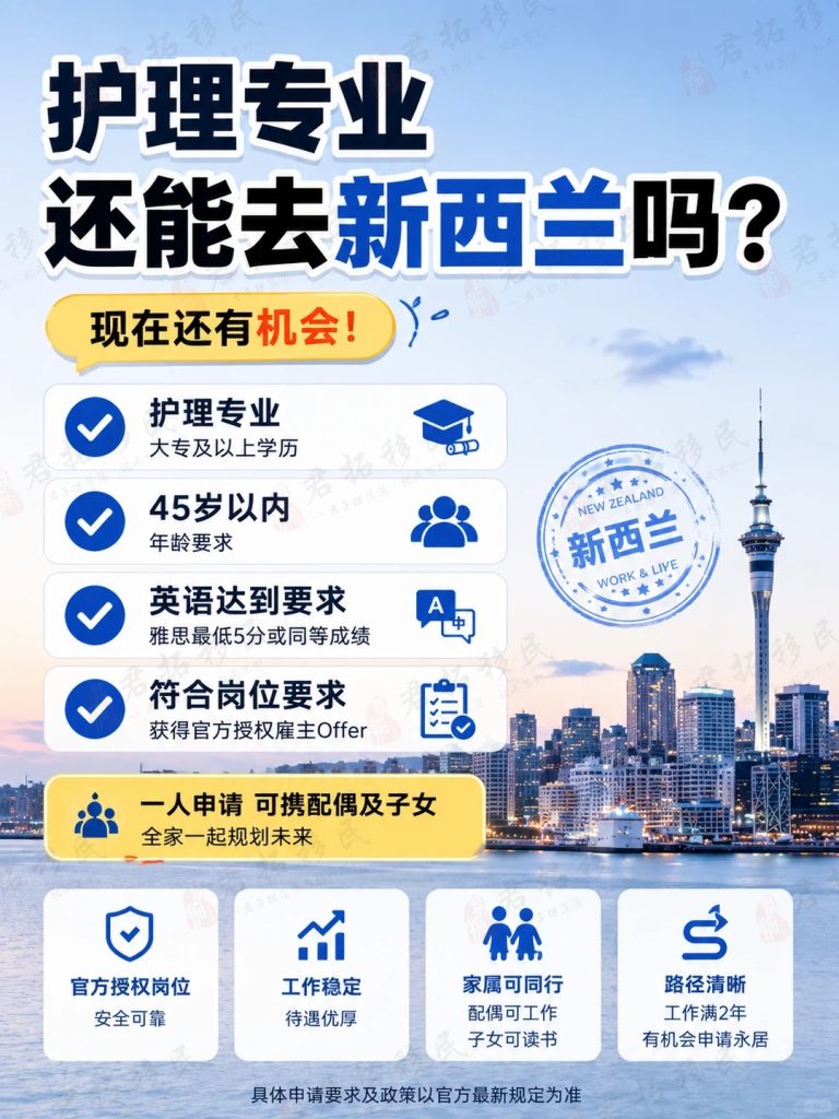 新西兰的护工仍然是个缺口移民好选项 新西兰的护工仍然是个缺口移民好选项