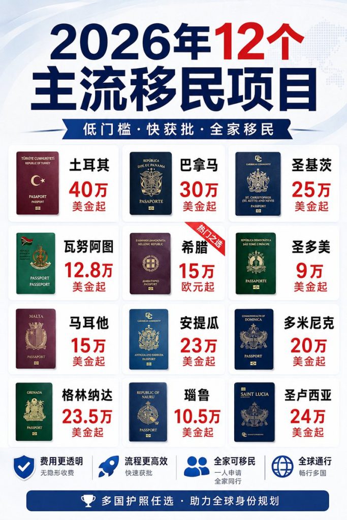 主流项目报价单 副本 主流项目报价单 副本