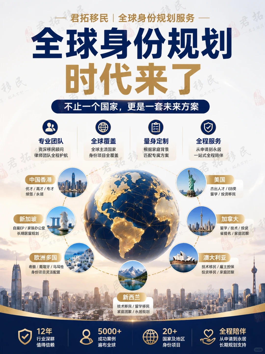 想办海外身份，不要只看一个国家