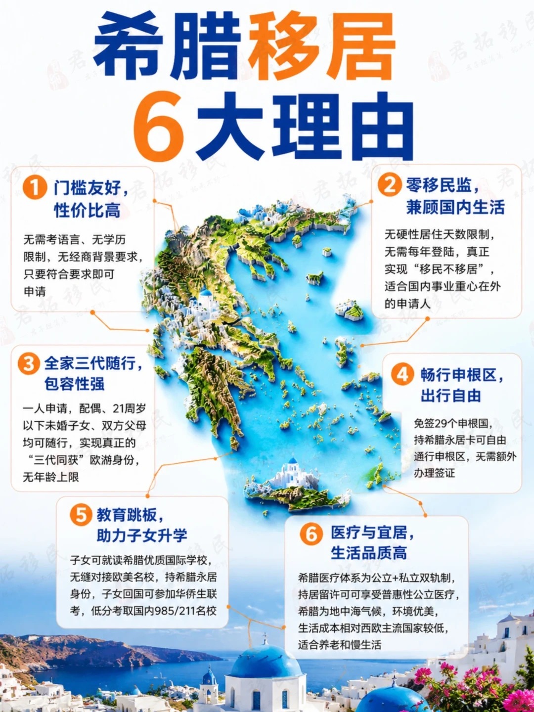 移民希腊的6大理由 君拓移民 移民希腊的6大理由 君拓移民