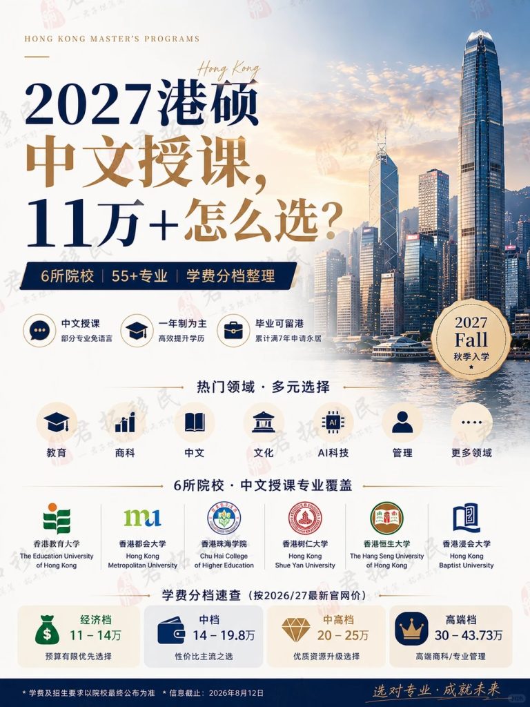 2027港硕进修拿身份｜中文授课 11w+起 1 君拓移民身份咨询